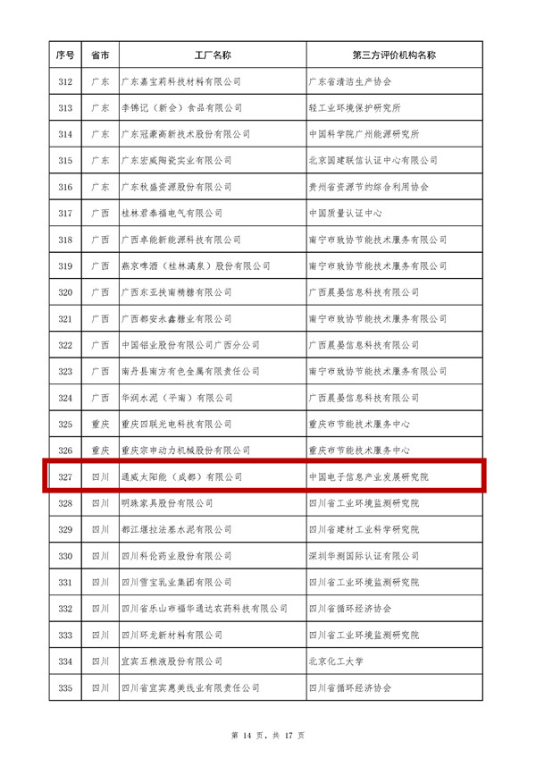 Bevictor伟德官网-韦德(中国)体育-伟大始于1946