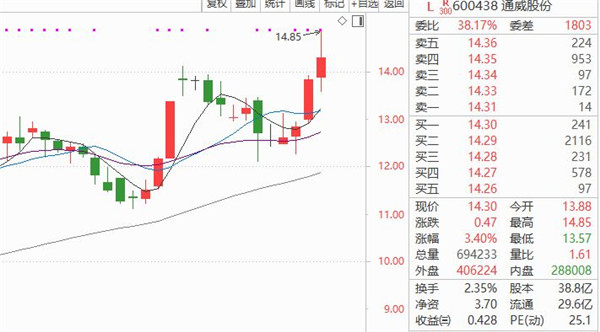 Bevictor伟德官网-韦德(中国)体育-伟大始于1946