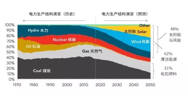 Bevictor伟德官网-韦德(中国)体育-伟大始于1946