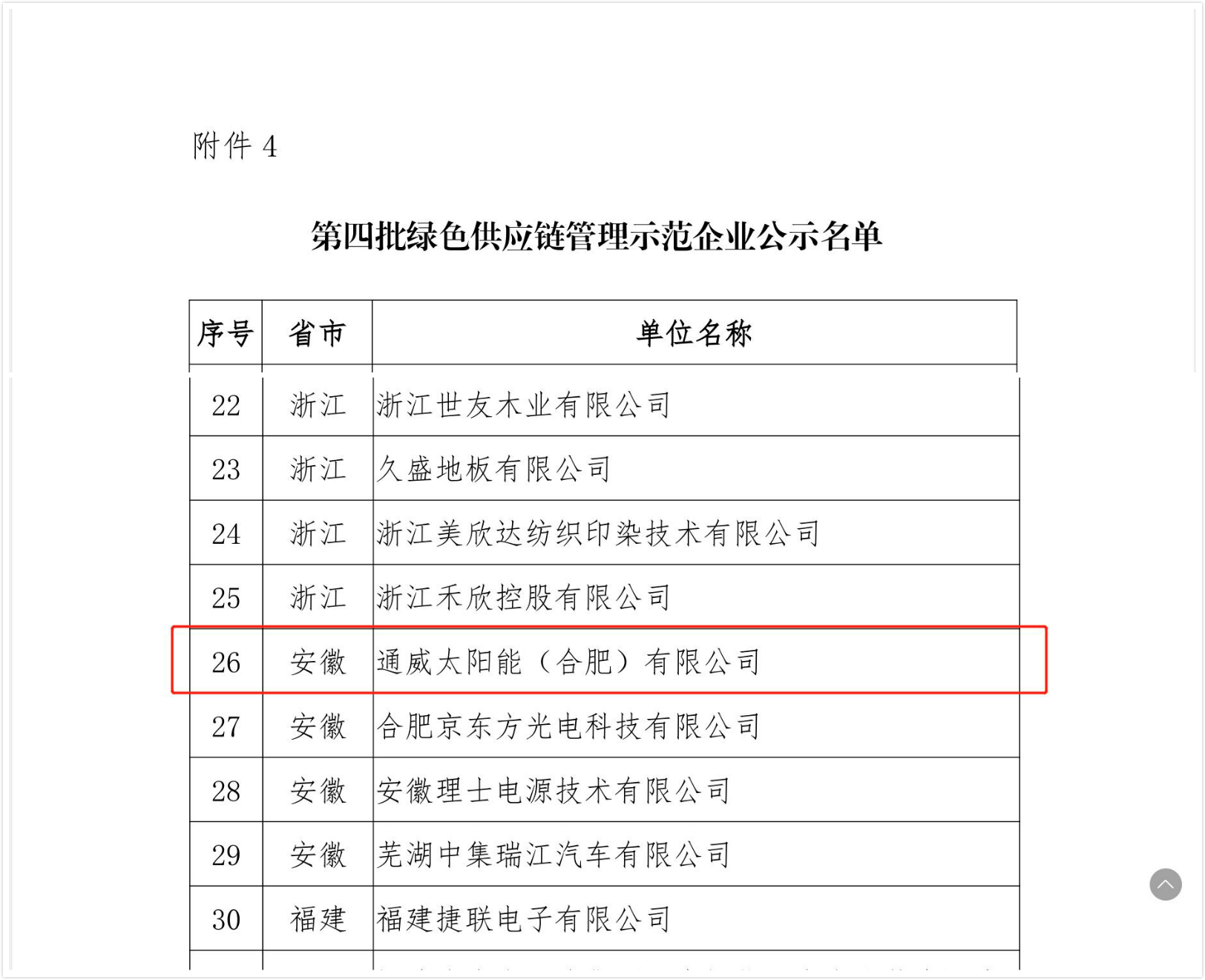 Bevictor伟德官网-韦德(中国)体育-伟大始于1946