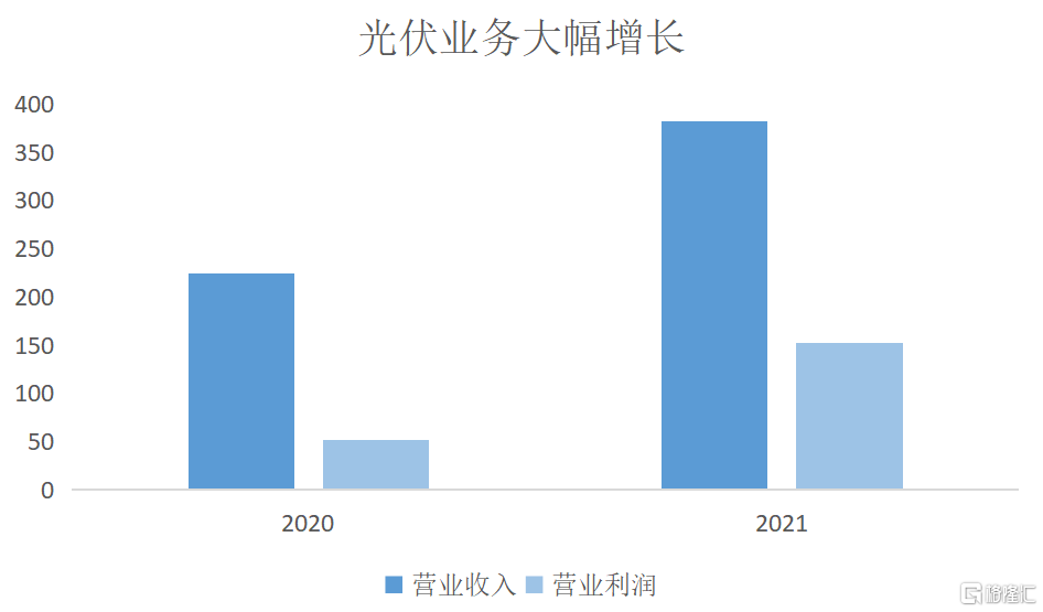 Bevictor伟德官网-韦德(中国)体育-伟大始于1946