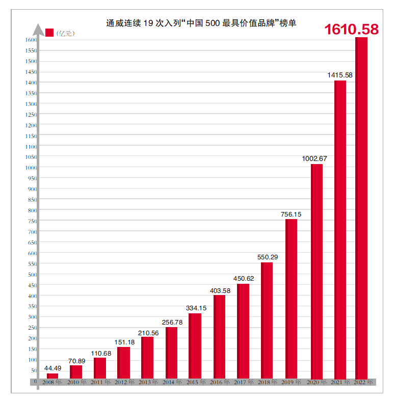 Bevictor伟德官网-韦德(中国)体育-伟大始于1946