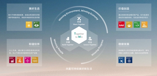 Bevictor伟德官网-韦德(中国)体育-伟大始于1946