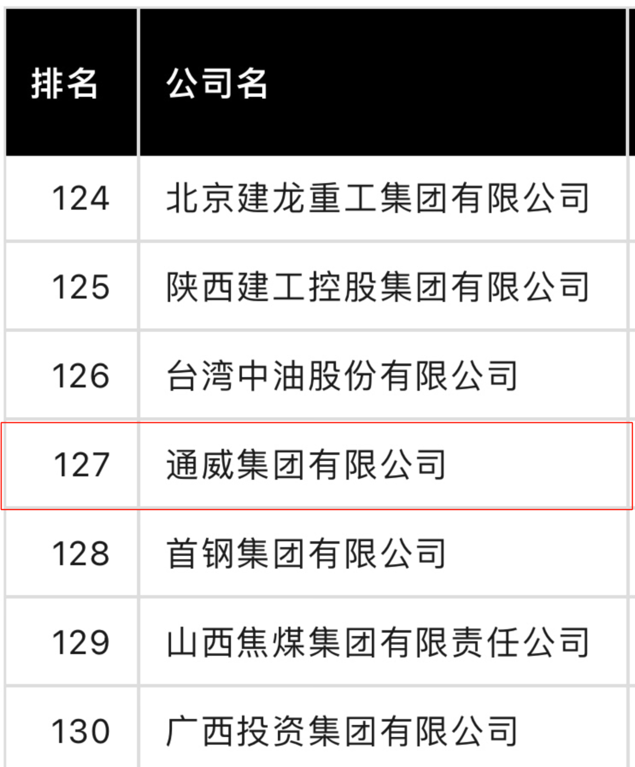 Bevictor伟德官网-韦德(中国)体育-伟大始于1946