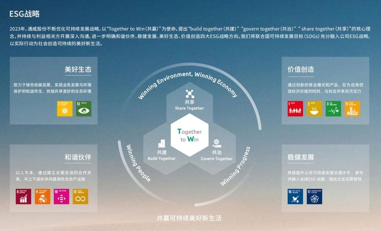 Bevictor伟德官网-韦德(中国)体育-伟大始于1946