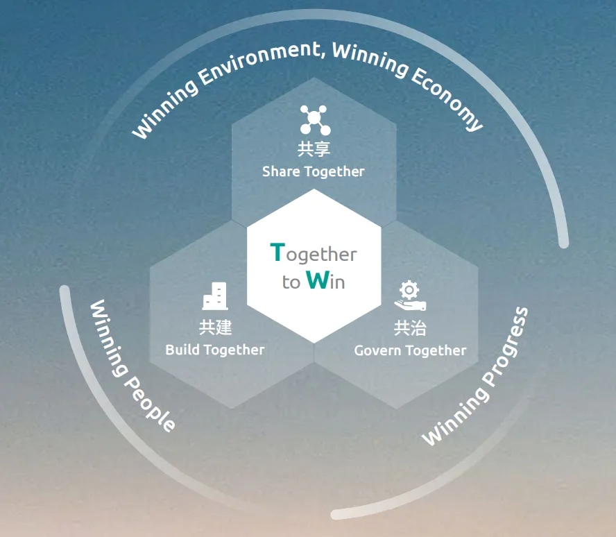 Bevictor伟德官网-韦德(中国)体育-伟大始于1946