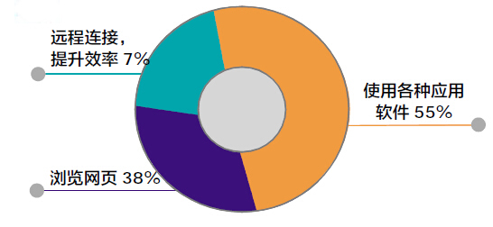 Bevictor伟德官网-韦德(中国)体育-伟大始于1946